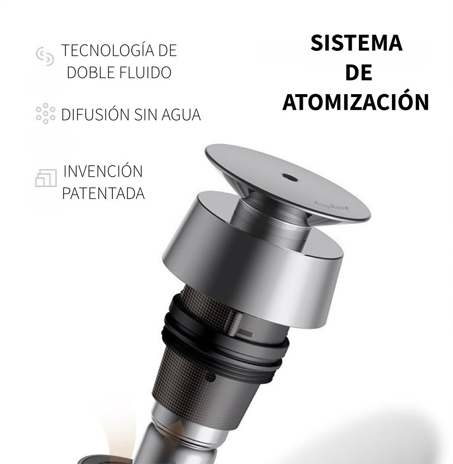 Neo Difusor